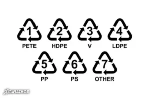 simboluri pentru ambalaje din plastic