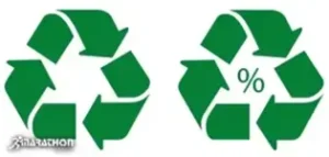 Simbolurile reciclarii