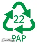 Simbolurile reciclarii